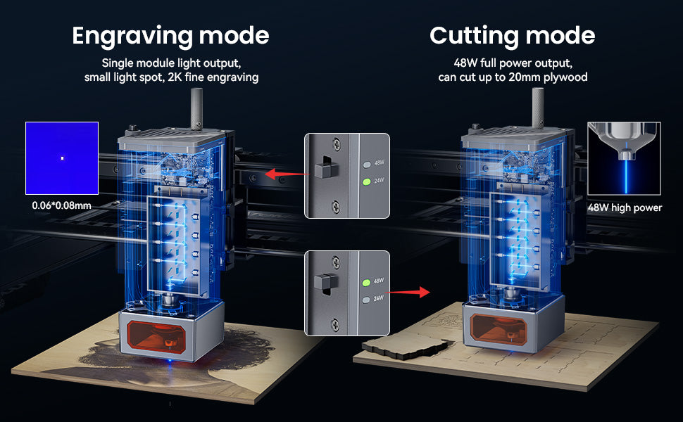 ATOMSTACK X40 PRO 210W Professional Grade Laser Engraving and Cutting Machine