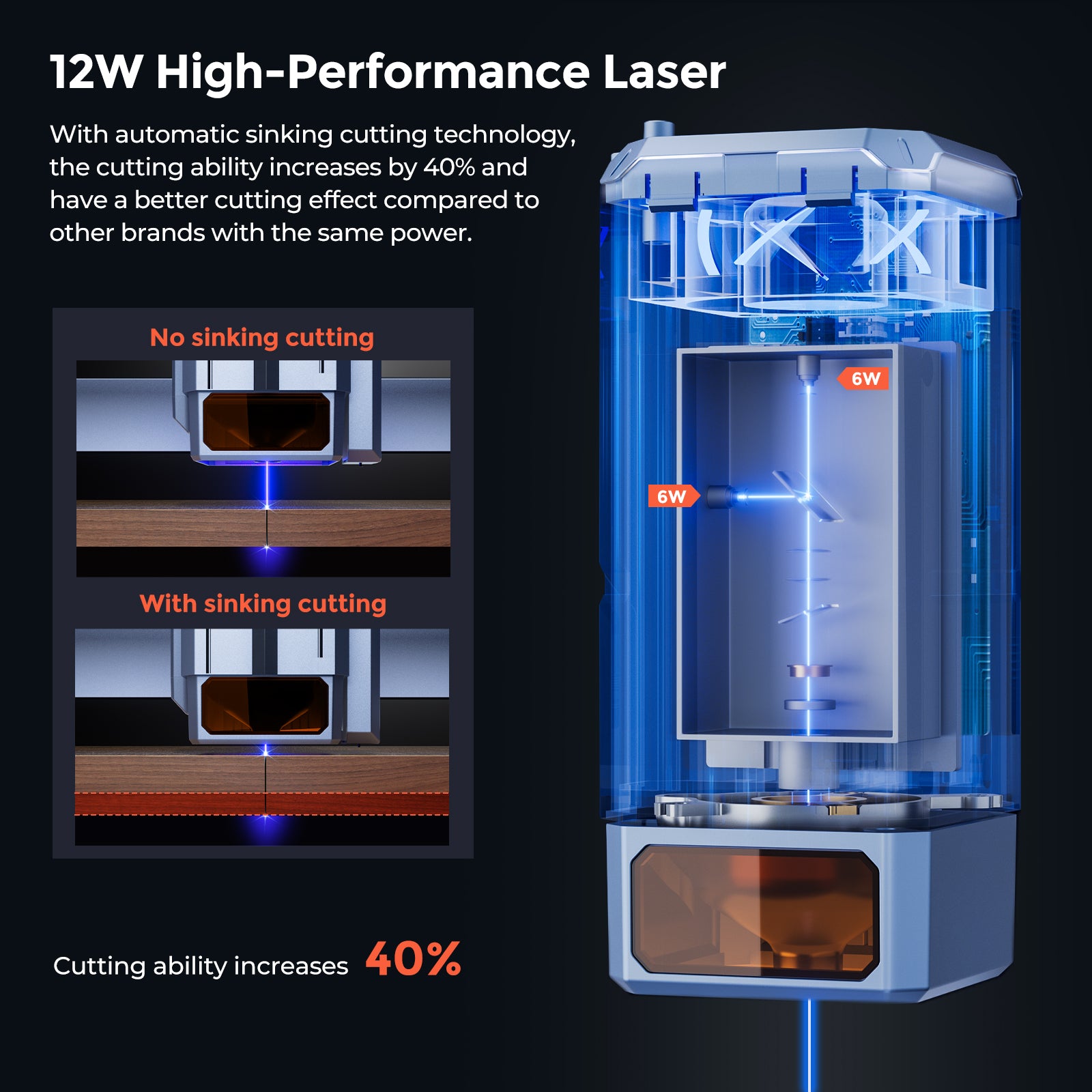 iKier K1 Pro 12W Higher Accuracy Laser Engraving and Cutting Machine