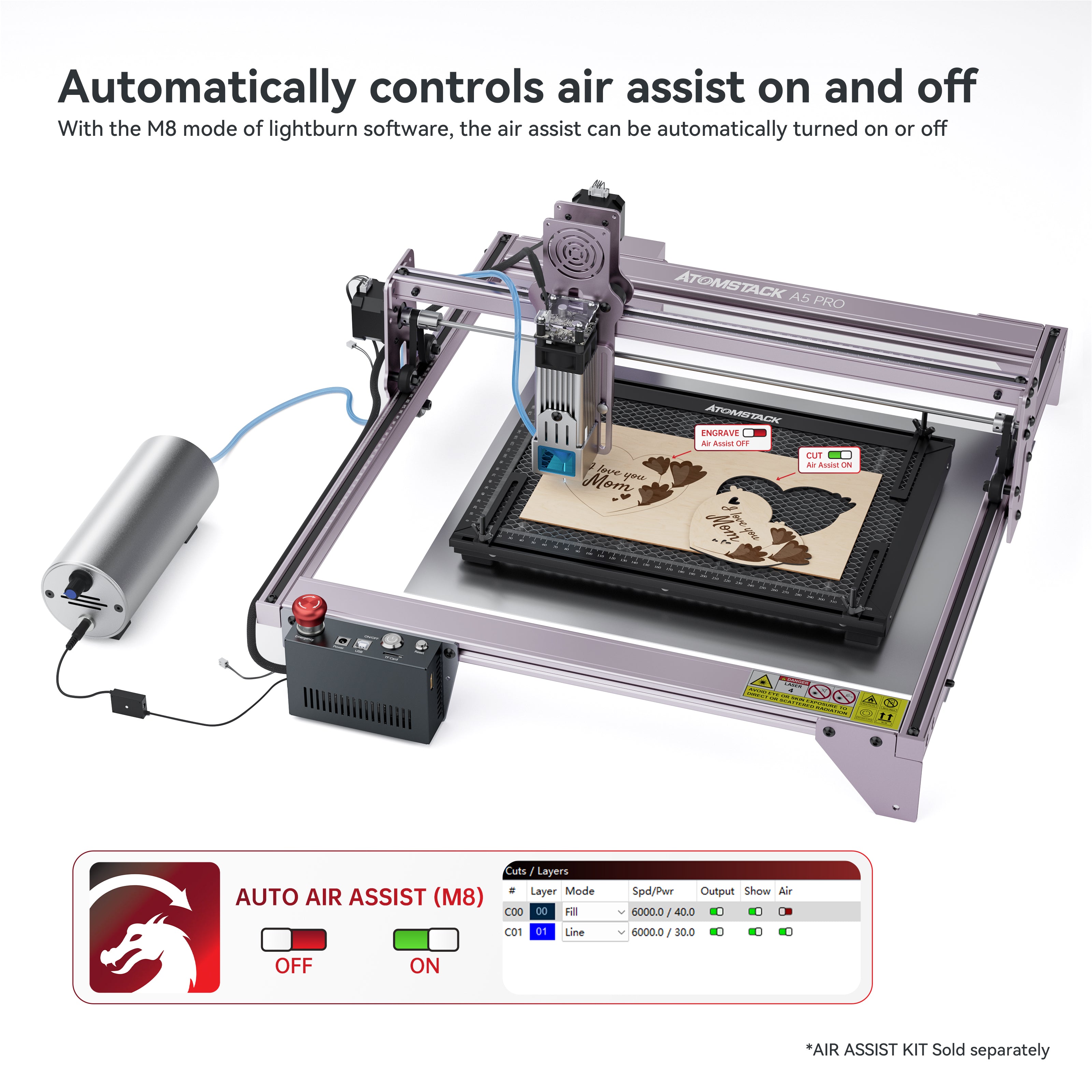 Atomstack AIC1 Auto Air Assist System for Laser Engraving Machine