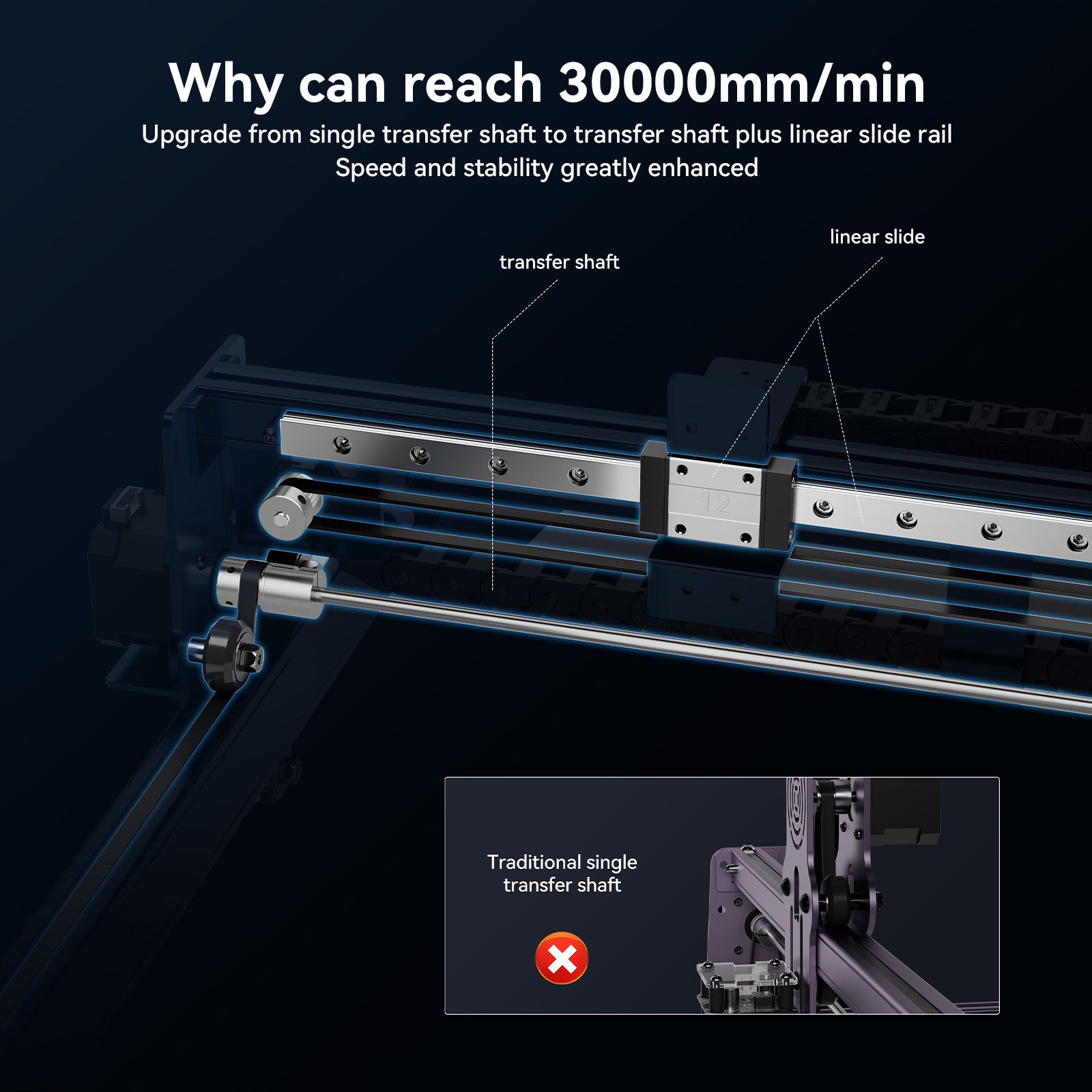 ATOMSTACK X40 PRO 210W Professional Grade Laser Engraving and Cutting Machine