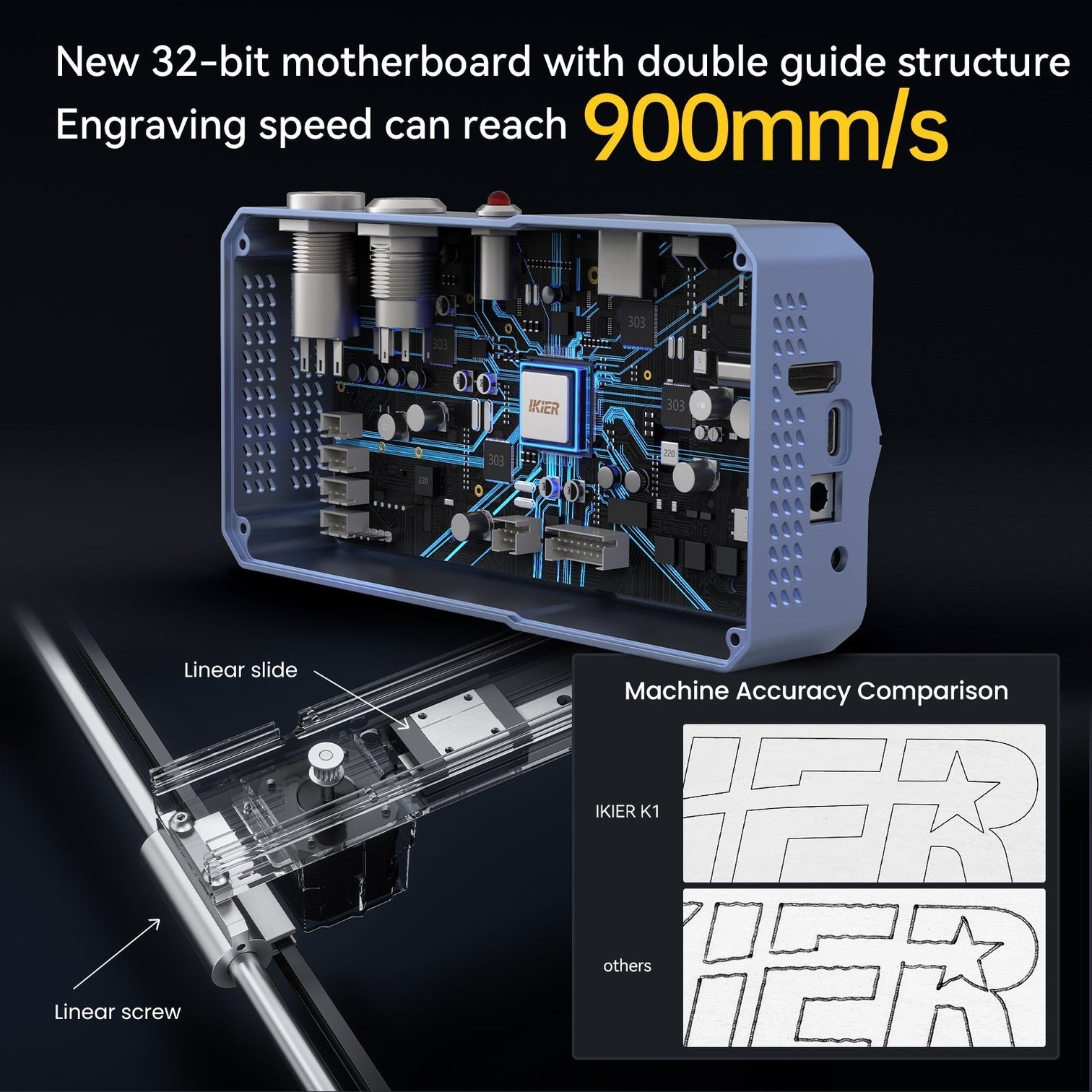 iKier 1064nm 20W Fiber Laser Module for K1 Series Machines