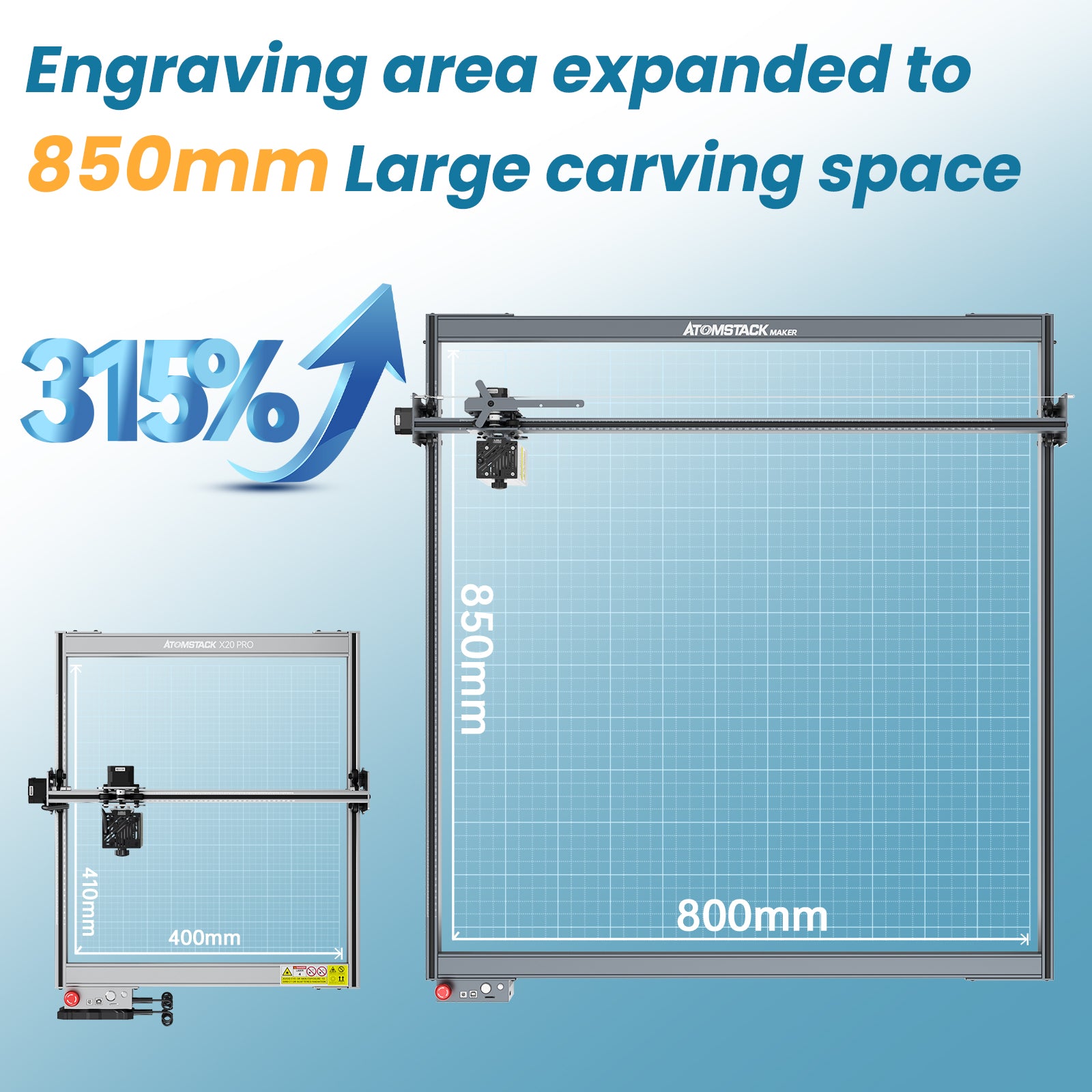 Atomstack E85 Working Area Expansion Kit 850*800mm