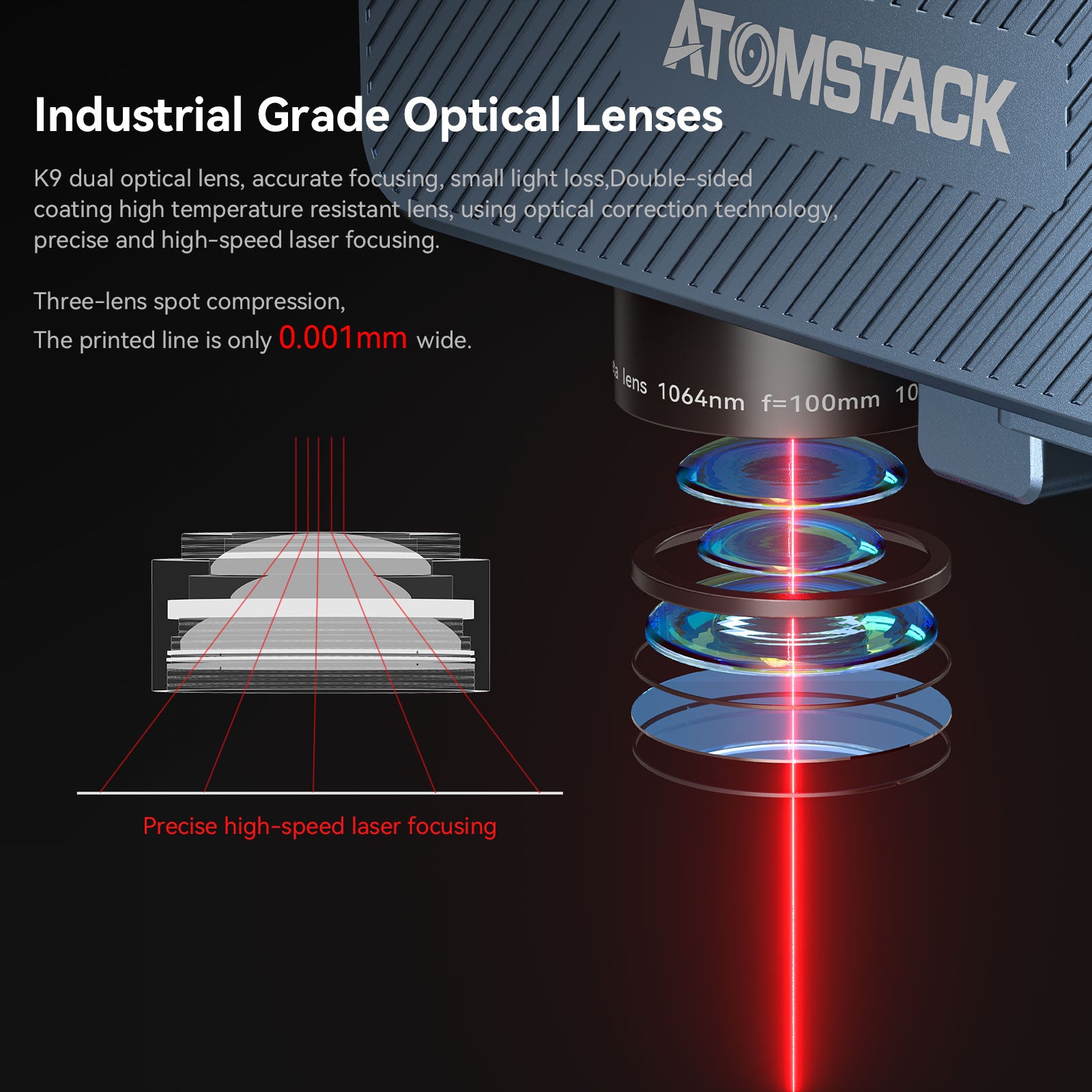 Atomstack M4 Desktop Handheld 2-in-1 Laser Marking Machine