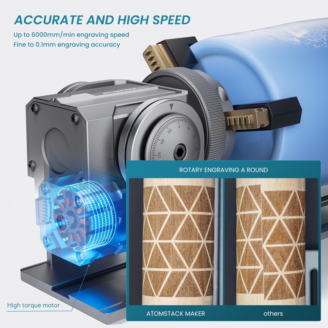 Atomstack R1 Multi-function Chuck Rotary for Laser Engraver