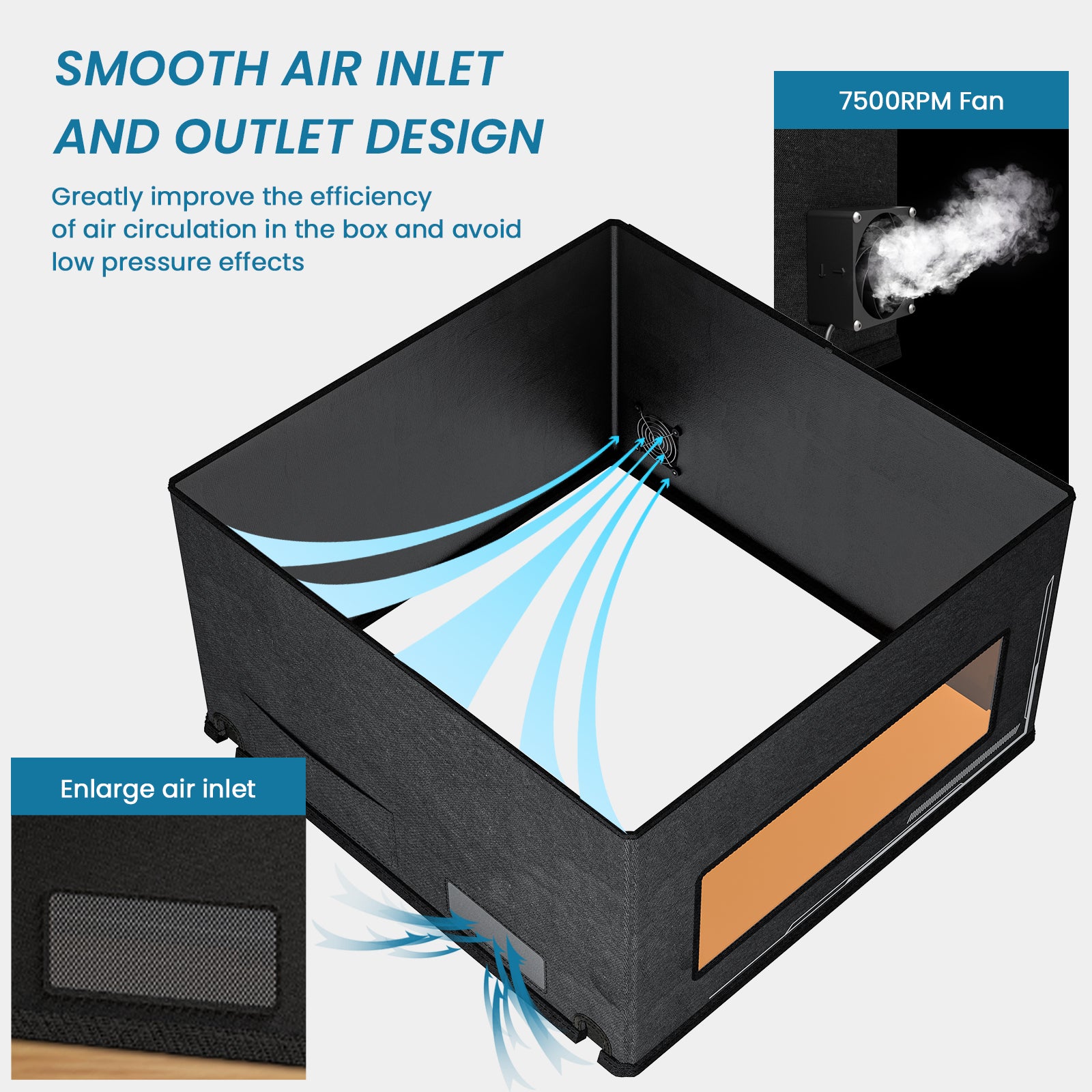 Atomstack FB2 Enclosure Foldable Dust-Proof Cover for all brands of laser engravers